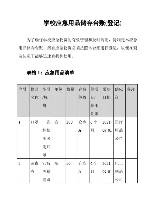 学校应急用品储存台账(登记)