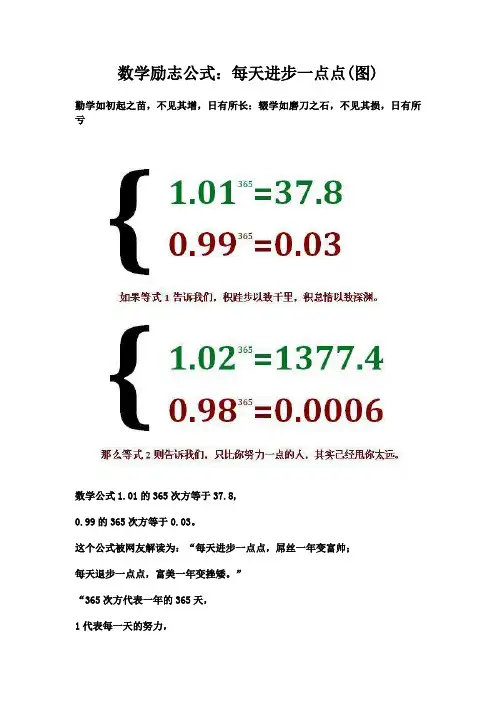 数学励志公式