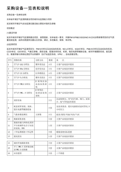 采购设备一览表和说明