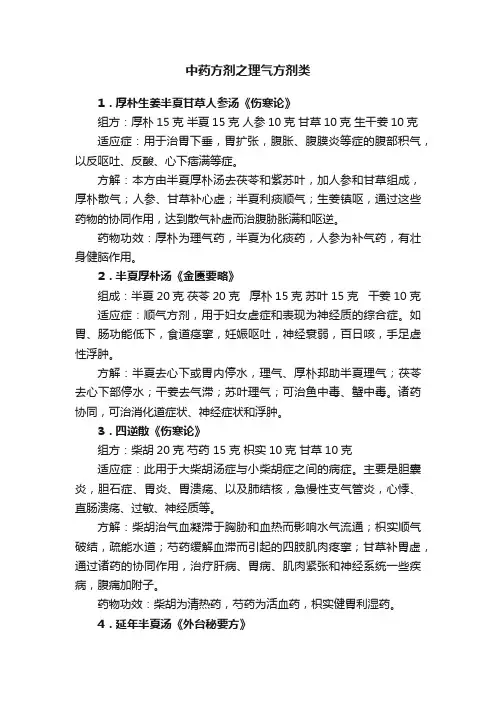 中药方剂之理气方剂类