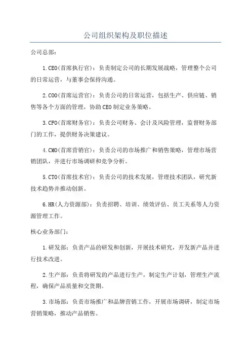 公司组织架构及职位描述