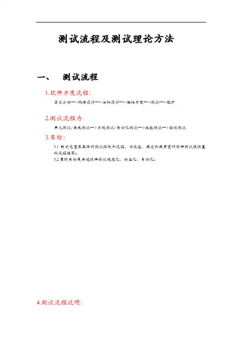 测试流程与测试理论方法