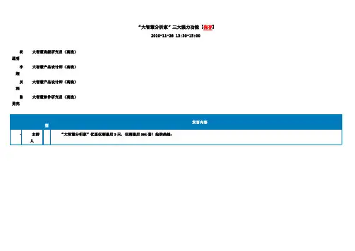 “大智慧分析家”三大强力功能