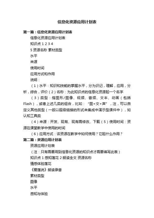 信息化资源应用计划表