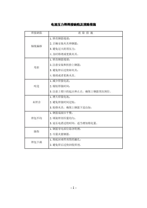 电渣压力焊焊接缺陷及消除措施表