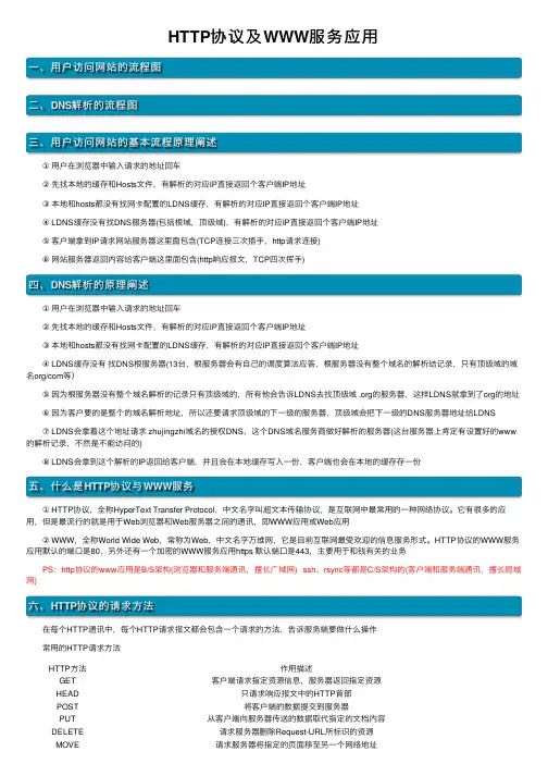 HTTP协议及WWW服务应用