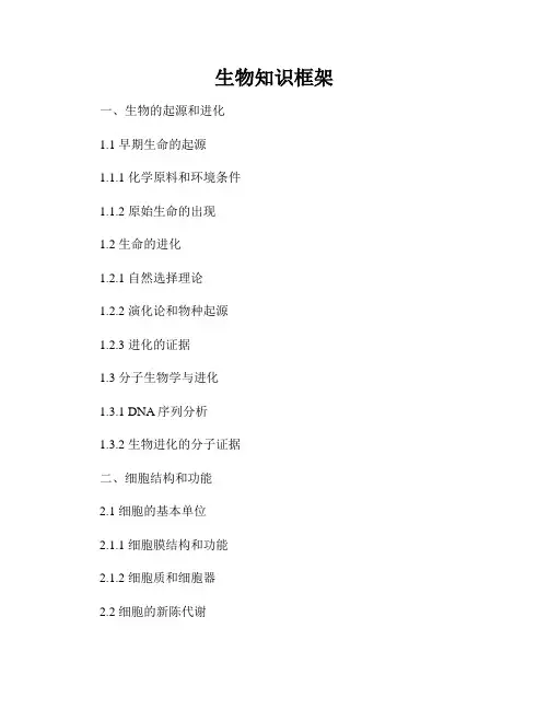 生物知识框架