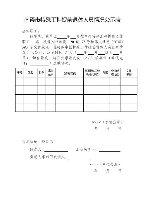 南通市特殊工种提前退休人员情况公示表
