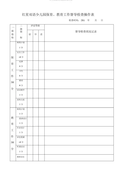 幼儿园督导检查情况登记表