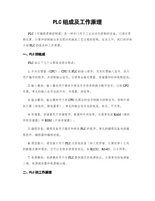 PLC组成及工作原理