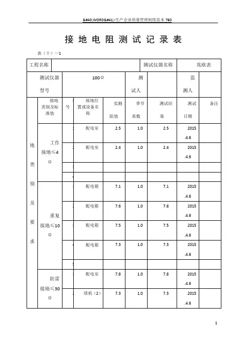 接 地 电 阻 测 试 记 录 表(范本)
