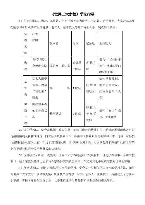 〖2021年整理〗《世界三大宗教》学法指导