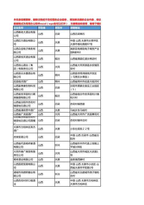 2020新版山西省白酒工商企业公司名录名单黄页联系方式大全364家