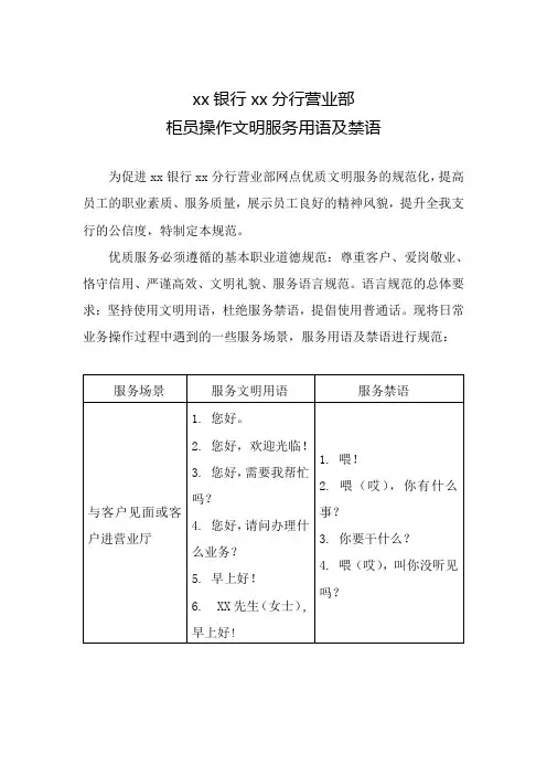 银行营业部柜员操作文明服务用语及禁语模版