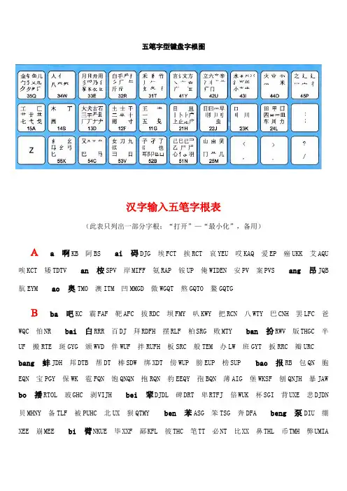 五笔字型键盘字根图