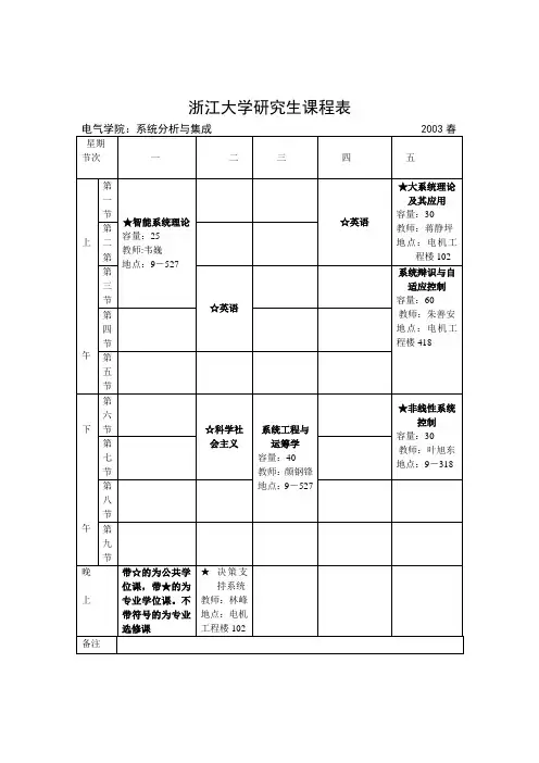 浙江大学研究生课程表