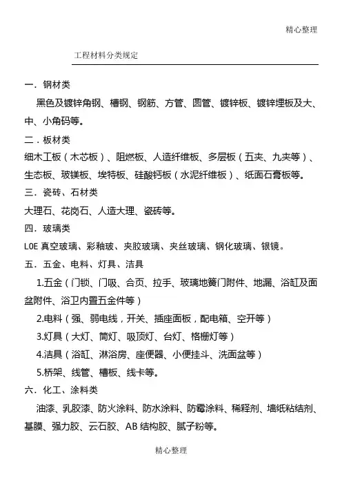 装修材料分类明细