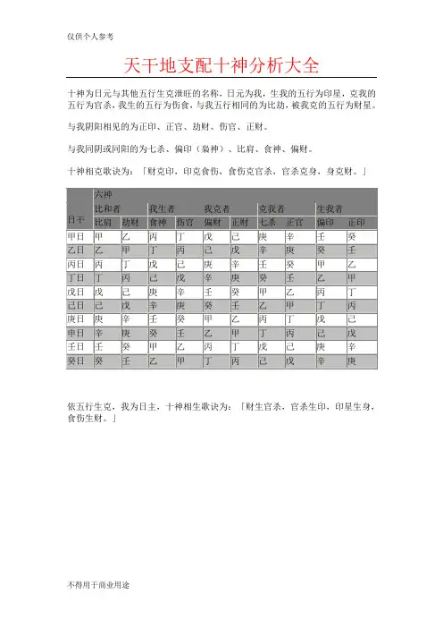 天干地支配十神分析大全 (2)