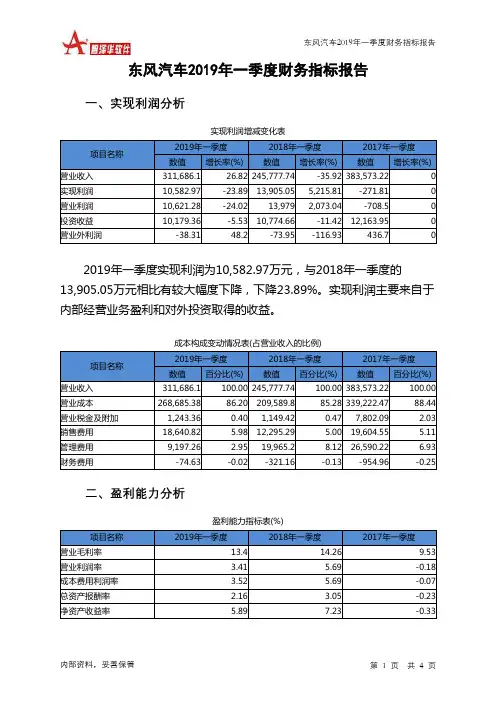 东风汽车2019年一季度财务指标报告