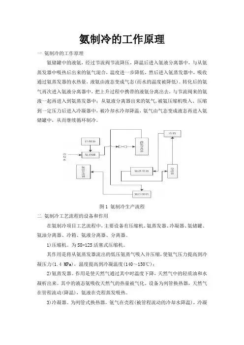 氨制冷的工作原理