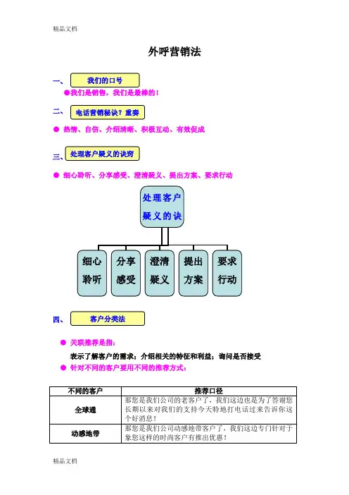 最新移动公司外呼营销法资料