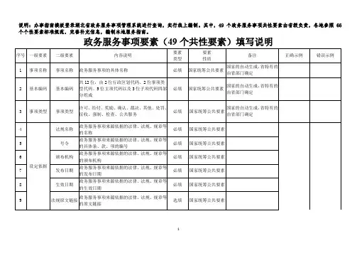 说明办事指南模板登录湖北省政务服务事项管理系统进行