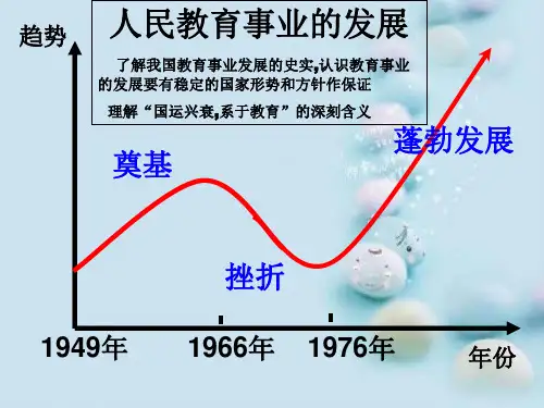 人民教育事业的发展PPT课件8 人民版