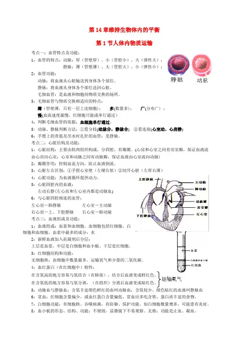 八年级生物上册 第14章维持生物体内的平衡知识点分析 苏教版