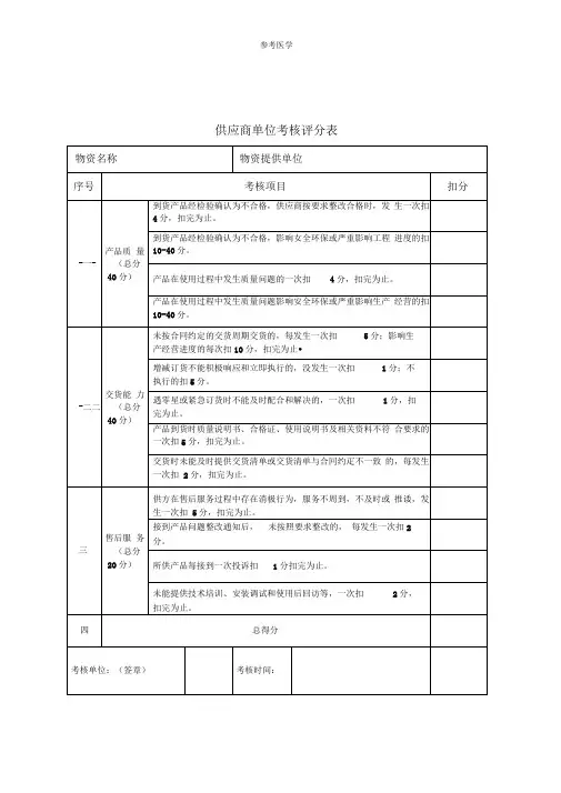 供应商考核评分表
