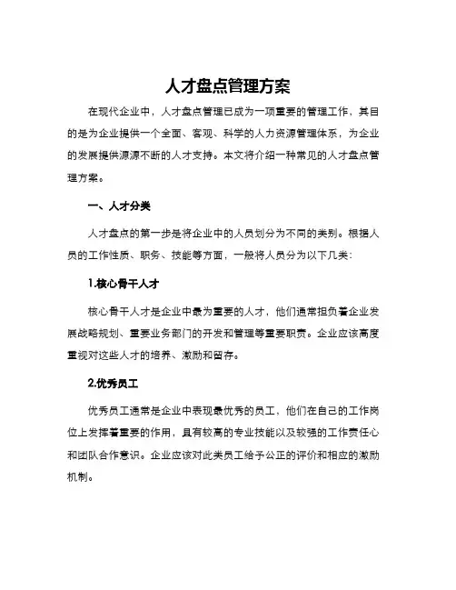 人才盘点管理方案