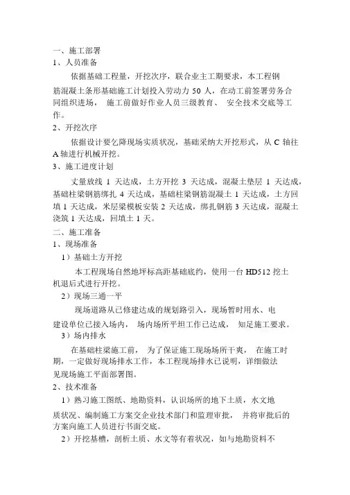 钢筋混凝土条形基础施工工艺流程