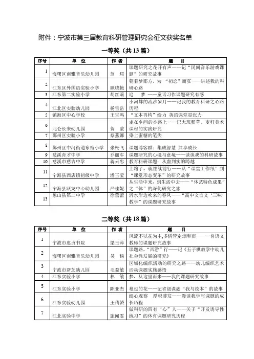 宁波市第一届教育科研管理研究征文评比结果