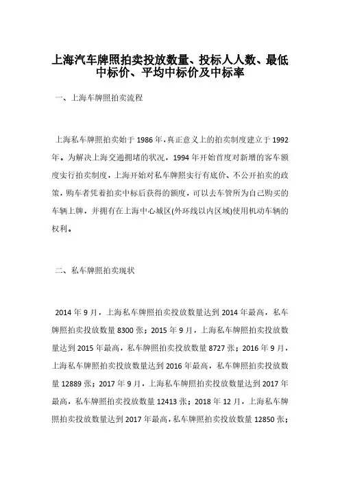 上海汽车牌照拍卖投放数量、投标人人数、最低中标价、平均中标价及中标率