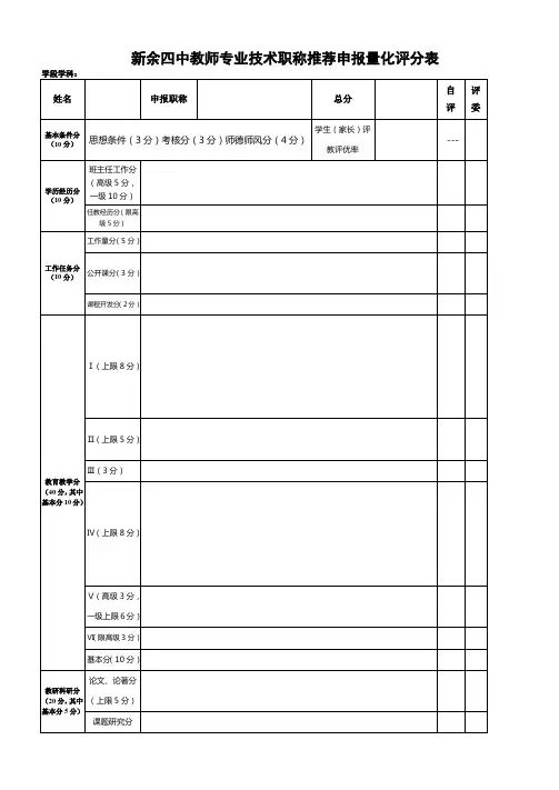新余四中教师专业技术职称推荐申报量化评分表