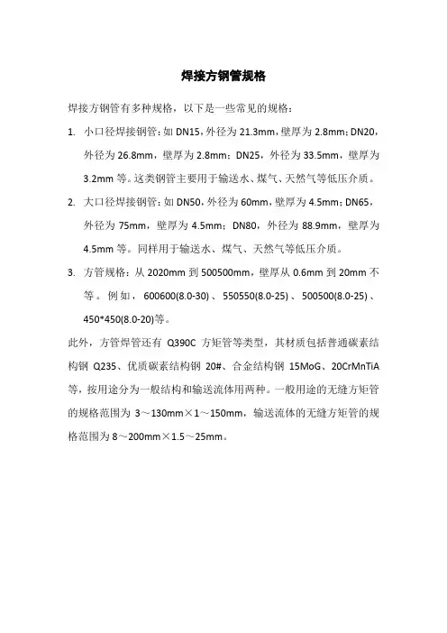 焊接方钢管规格