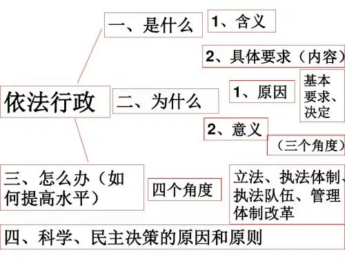民主决策的原因和原则