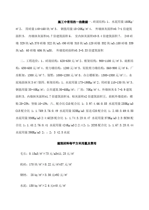 建筑材料每平方米用量及费用