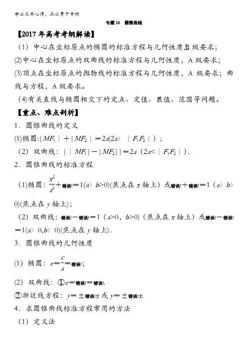 圆锥曲线数学(理)考纲解读与热点难点突破 
