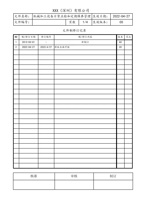 机械加工设备日常点检和定期保养管理制度