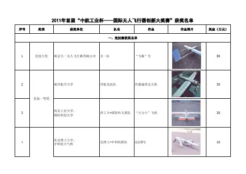 首届无人机大赛