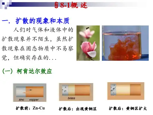 金属学与热处理第八章扩散ppt课件.ppt