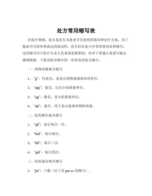 处方常用缩写表