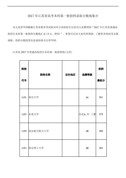 2017年江苏省高考本科第一批投档录取分数线集合