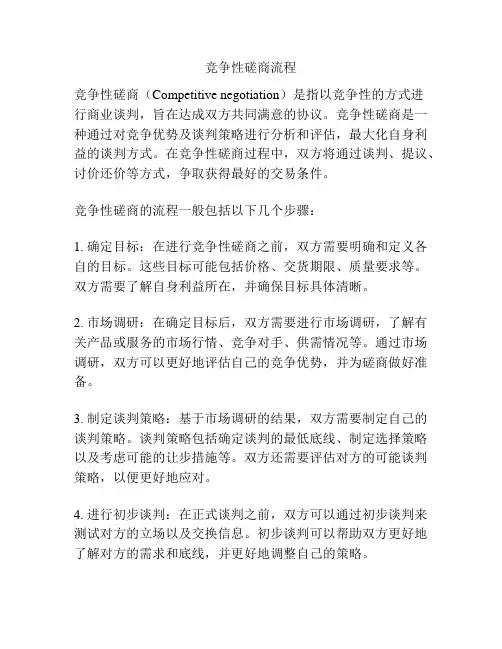 竞争性磋商流程