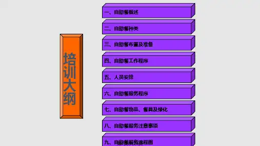 自助餐操作规程与流程图PPT课件