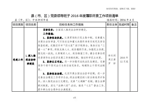 县市、区党委领导班子2016年履职尽责工作项目清单