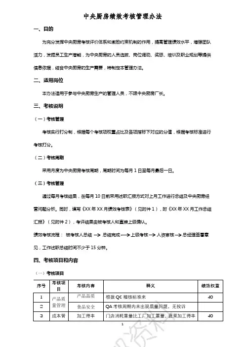 中央厨房绩效考核管理办法