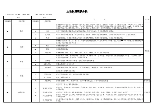 土地利用现状分类-GB-T-21010-2007(2007年8月10日发布实施)