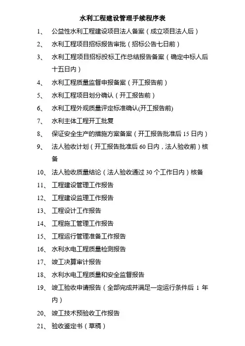 水利工程建设管理手续办理程序表