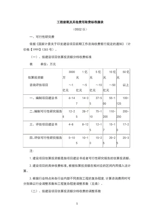 前期工程取费标准